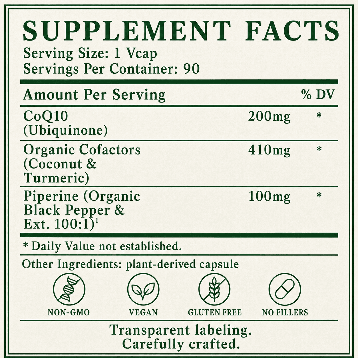 CoQ10 (Ubiquinone)