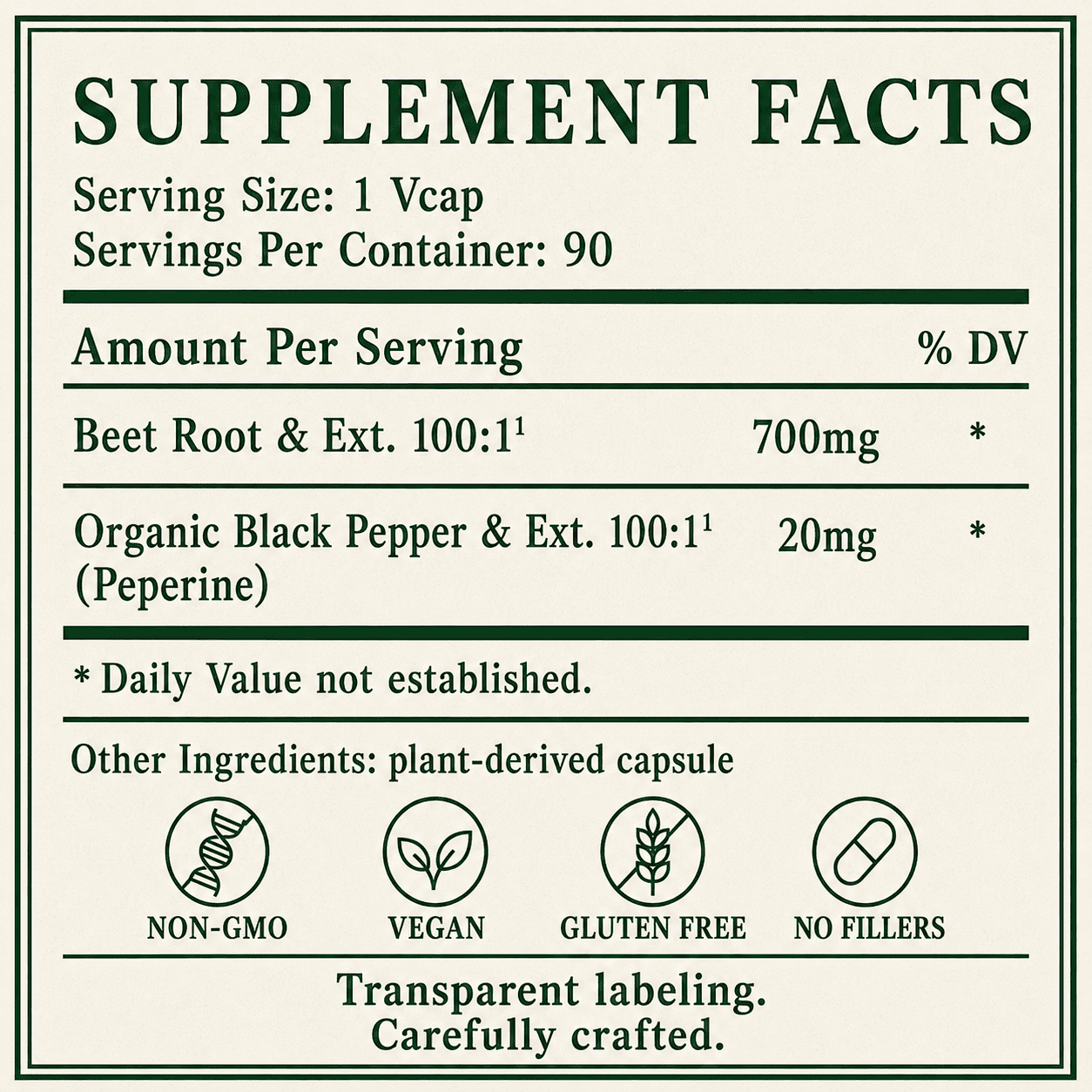 Beet Root Extract, Nitric Oxide