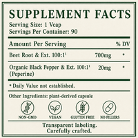 Beet Root Extract, Nitric Oxide