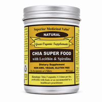 Chia Super Food