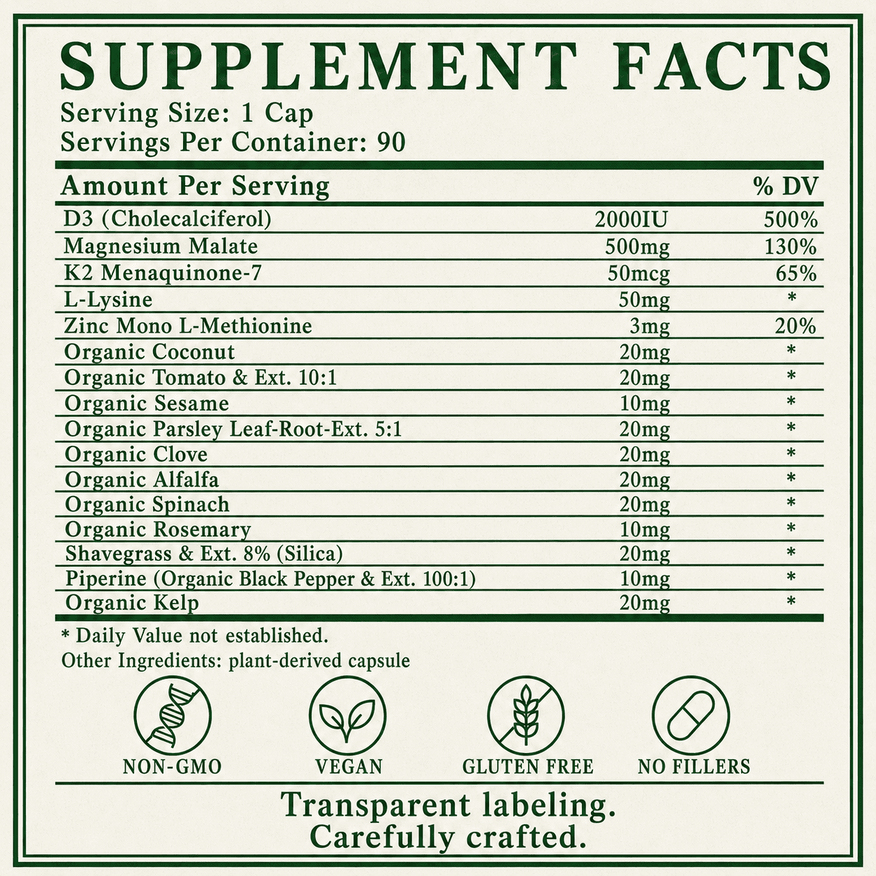 Vitamin D3 - Complete