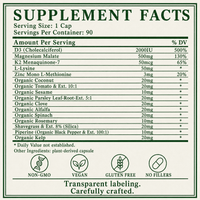 Vitamin D3 - Complete