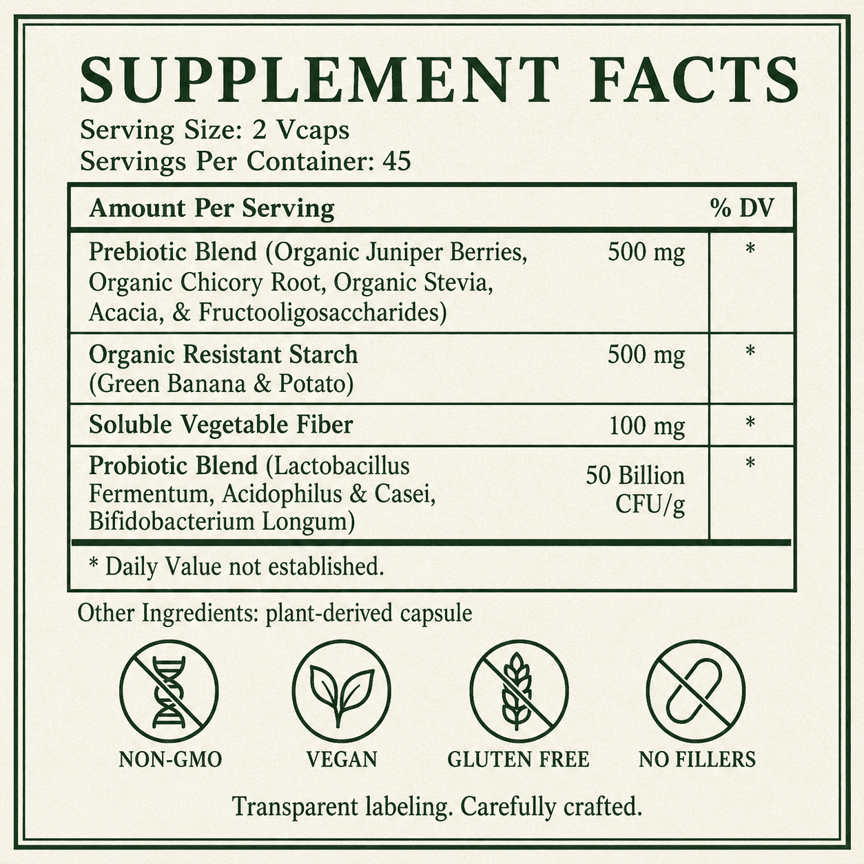 Probiotics + Prebiotics