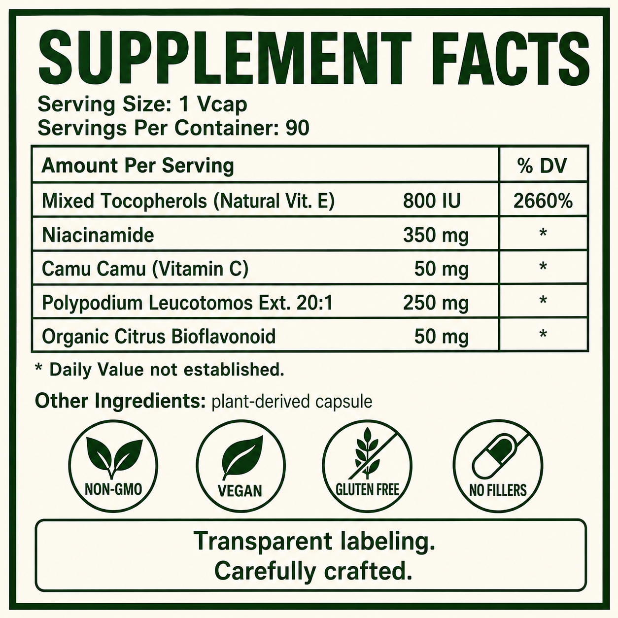 Sun Protector, Sunscreen, Polypodium Leucotomos