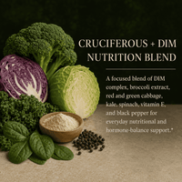 DIM, Diindolylmethane, I-3-C, Indole-3-Carbinol, Broccoli