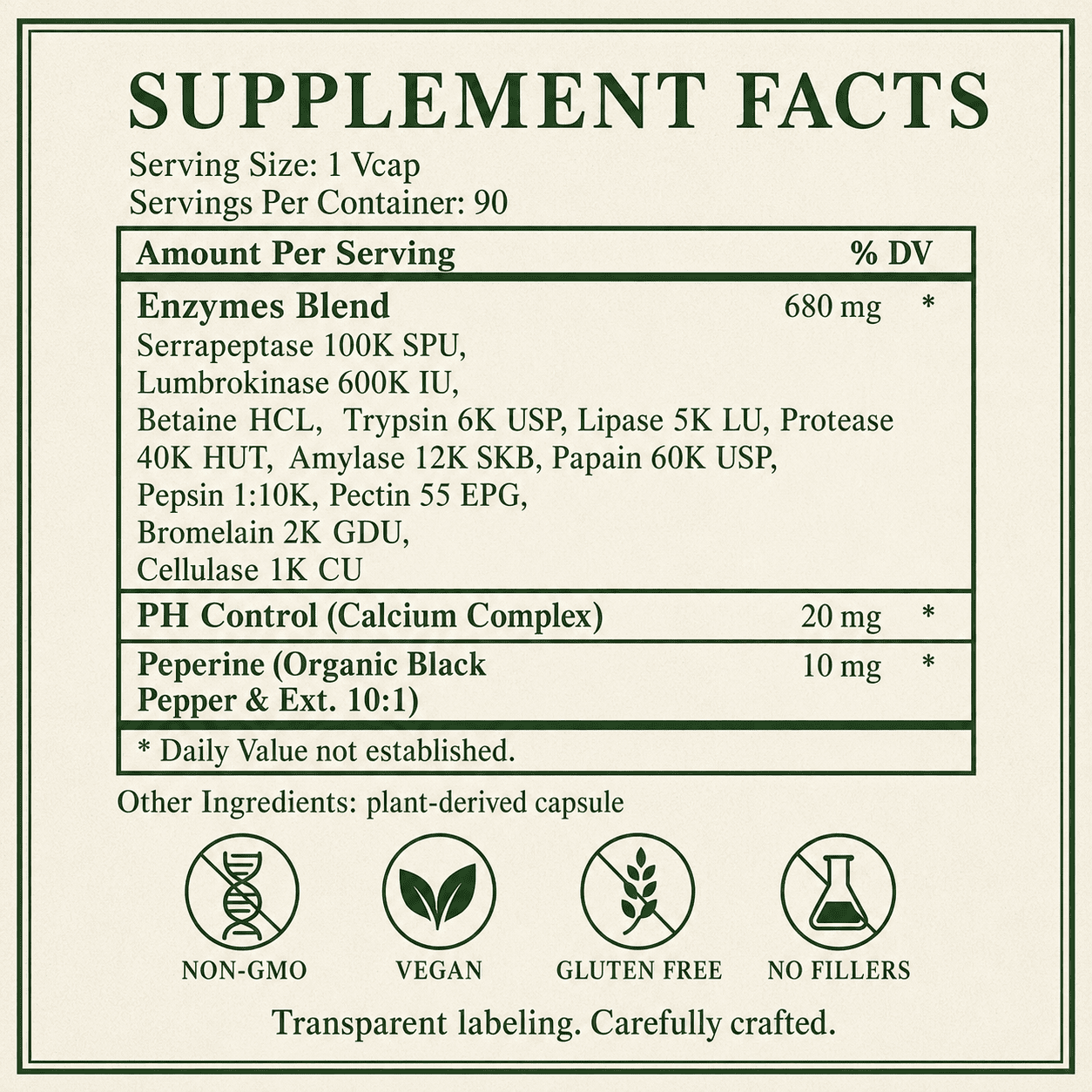 Enzymes Complete, Digestive & Systemic