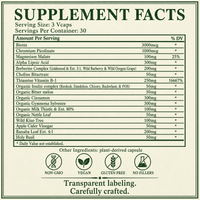 Diabetes & Blood Sugar Control