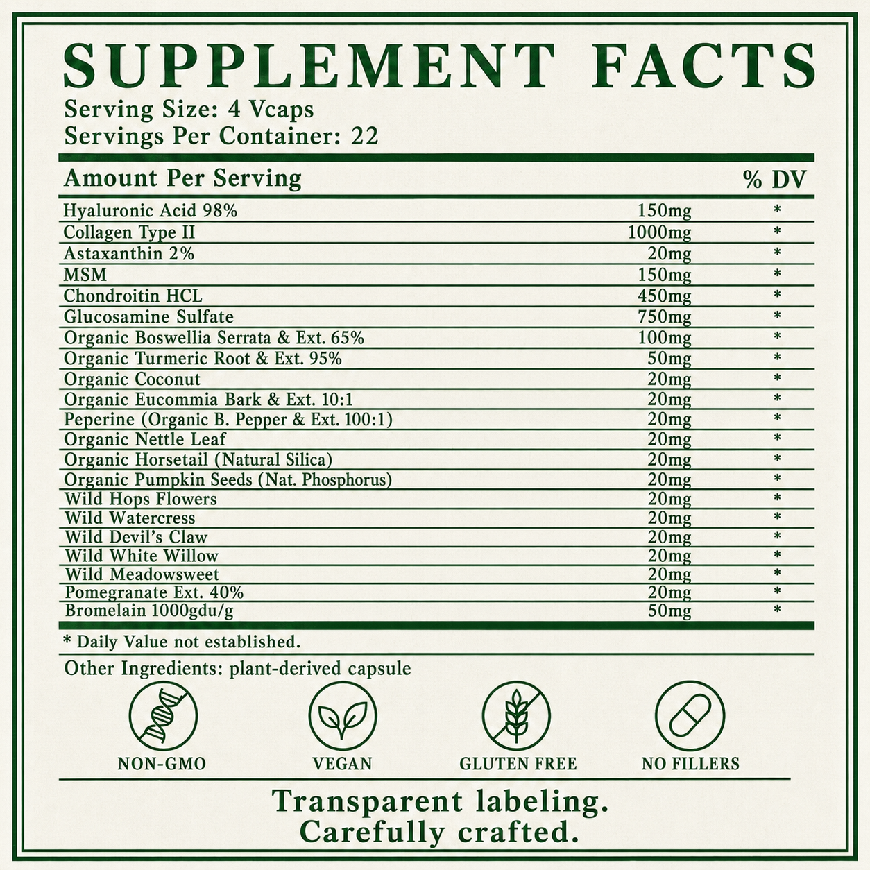 Joint Builder & Arthritis Relief, Joint Pain