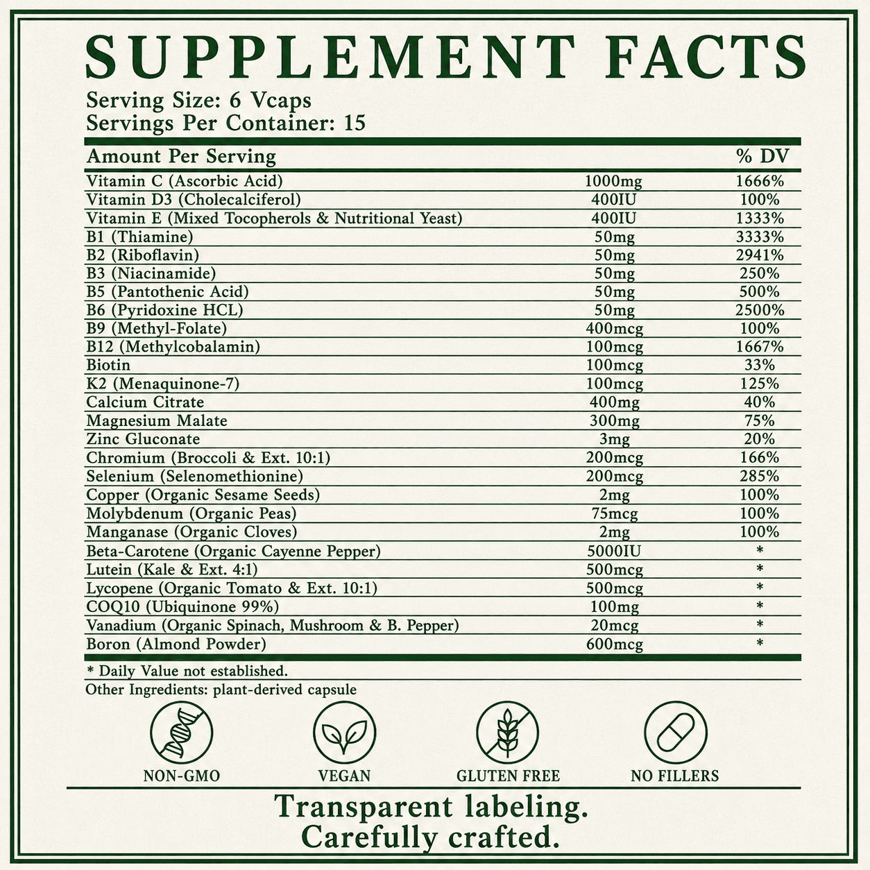 Super Multivitamin