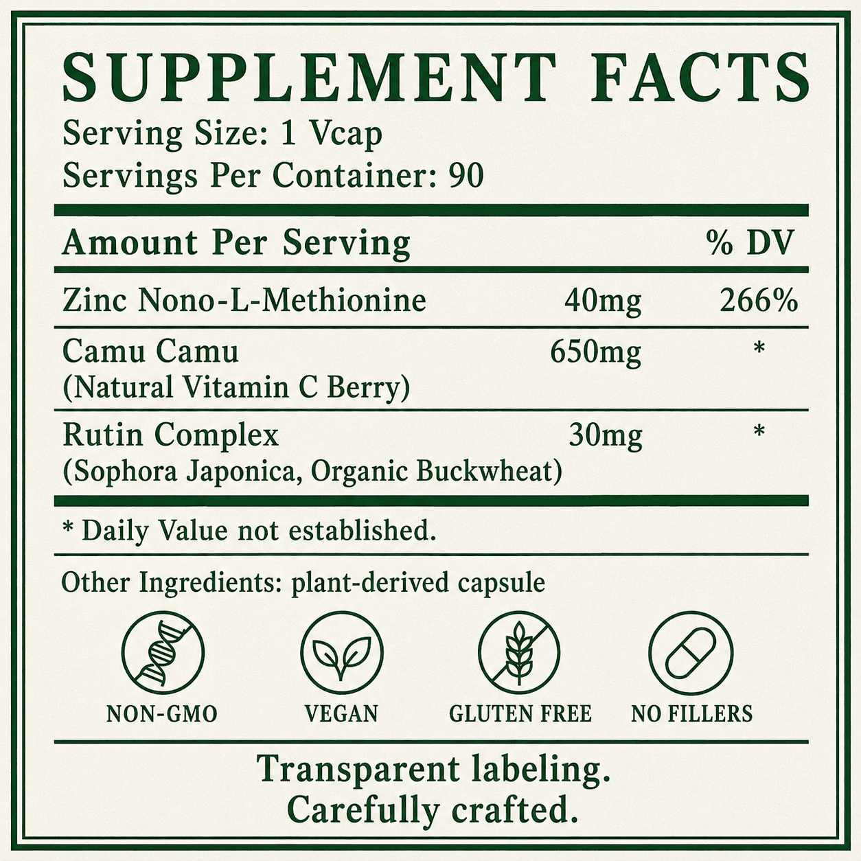 Zinc and C