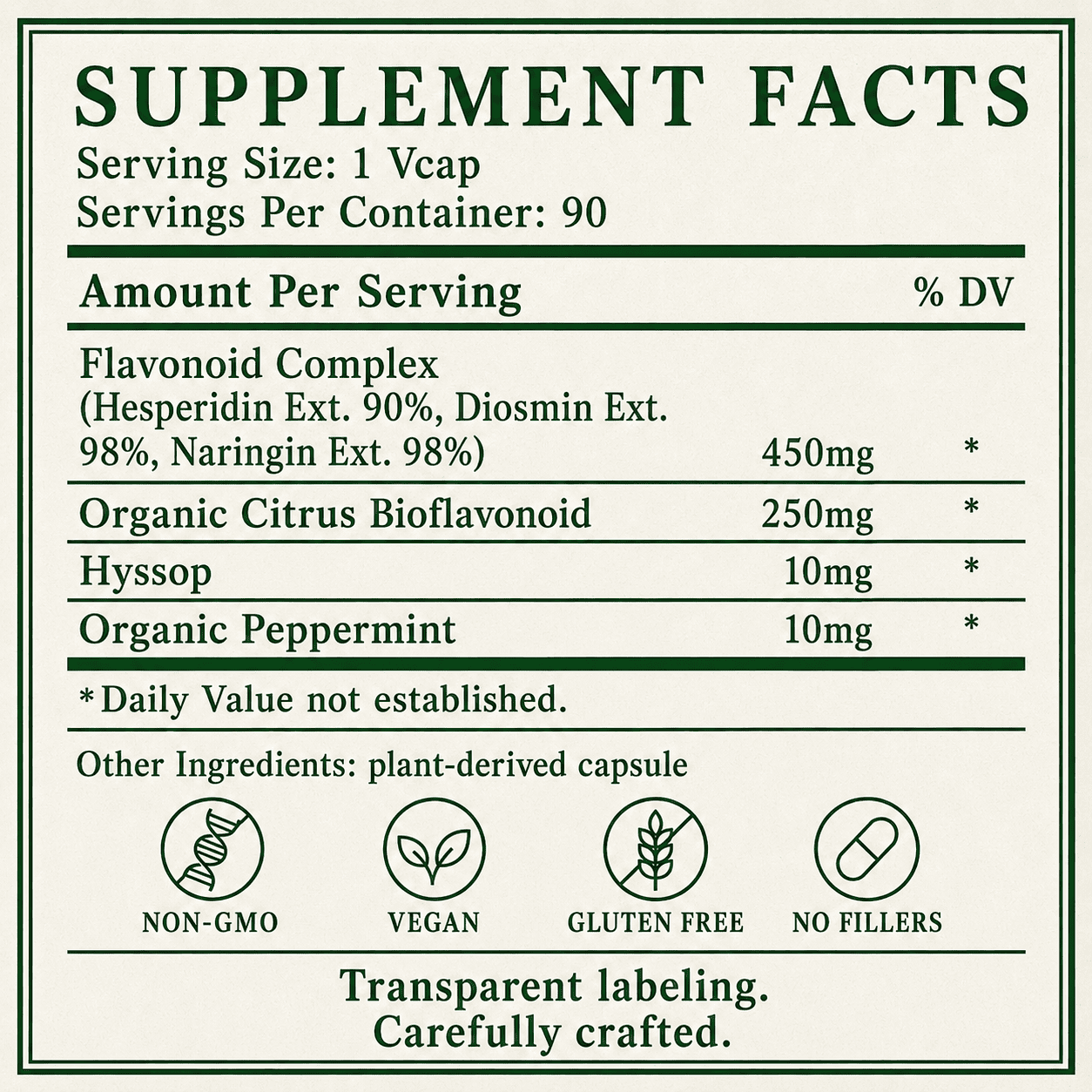 Hesperidin, Diosmin, Naringin, Bio-flavonoids