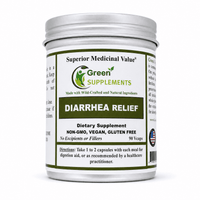 Diarrhea Relief