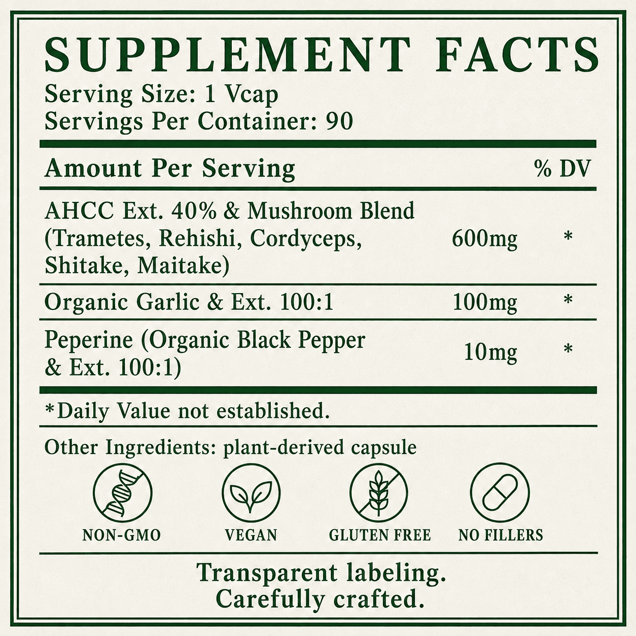 Mushrooms Blend, AHCC, Natural Antibiotic