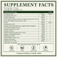 Cholesterol Control, LDL, HDL