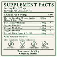 Aromatase Inhibitor, Estrogen Reducer