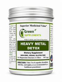 Heavy Metals Detox