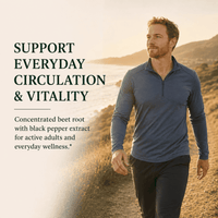 Beet Root Extract, Nitric Oxide