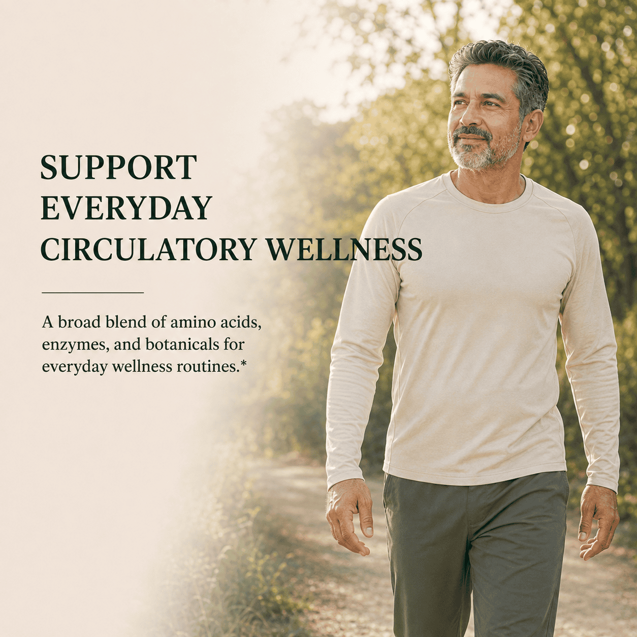 Circulation, Systemic AntiInflammatory, AntiInflammation
