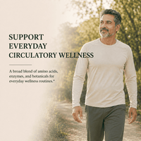 Circulation, Systemic AntiInflammatory, AntiInflammation