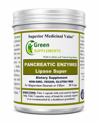 Pancreatic Enzymes, Lipase, Pancreas, Pancreatitis, Pancreatin
