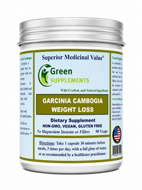 Garcinia Cambogia, Weight Loss