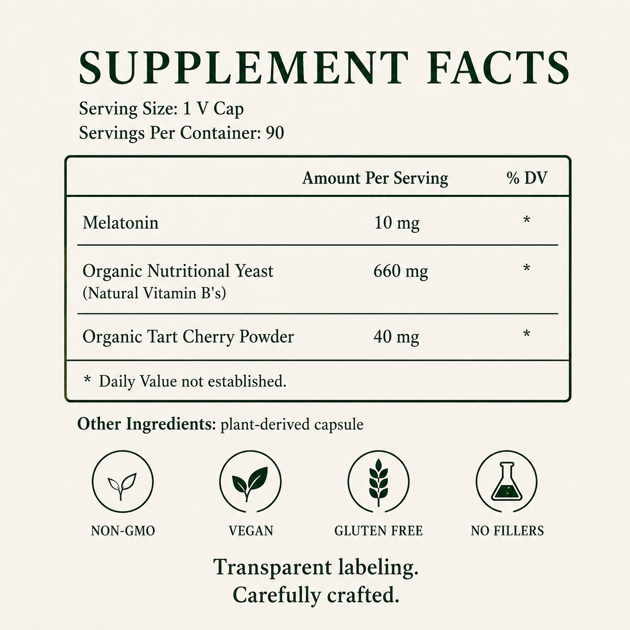 Melatonin, Complex