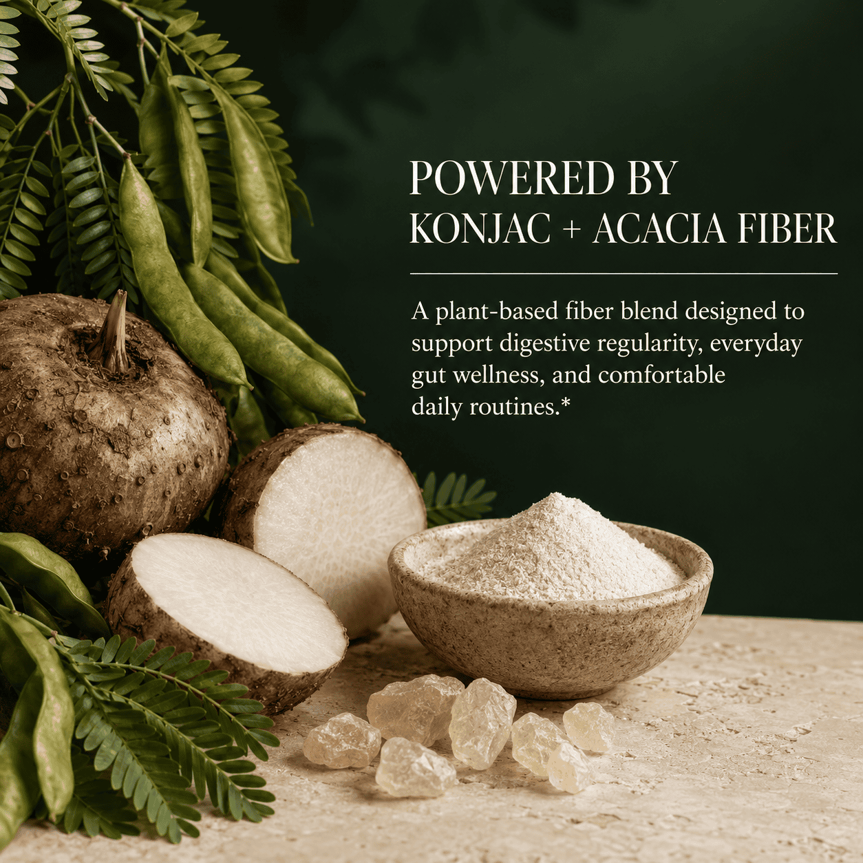 Bowel Movement, Glucomannan