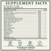 Circulation, Systemic AntiInflammatory, AntiInflammation