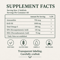 Krill Oil, Astaxanthin, Omega 3, Fish Oil