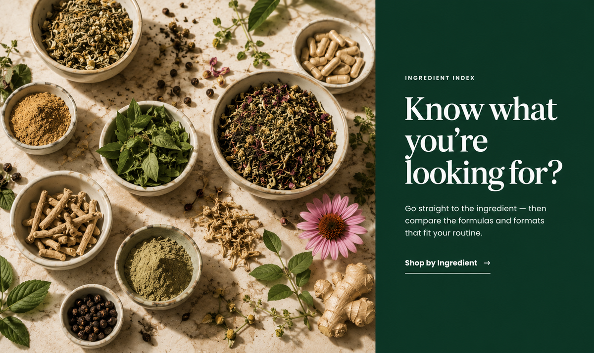Ingredient index — Know what you’re looking for?