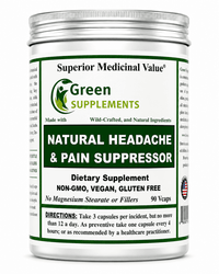 Analgesic, Painkiller, Headache, Migraines, Suppressor