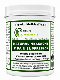 Analgesic, Painkiller, Headache, Migraines, Suppressor