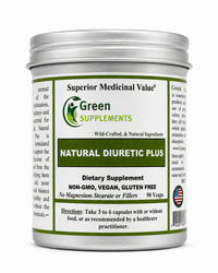 Edema & Diuretic Plus, Water Retention
