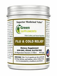 Flu, Cold, Sinusitis, Antibiotic