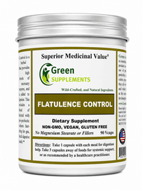 Flatulence, Gastritis, Gas