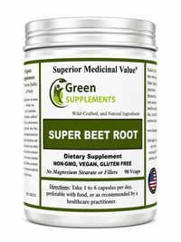 Beet Root Extract, Nitric Oxide