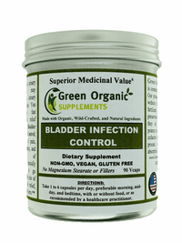 Bladder Infection, Urinary Tract Infection