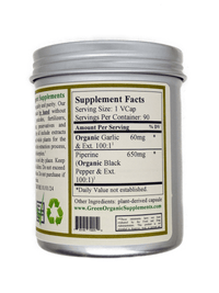 Black Pepper, Piperine