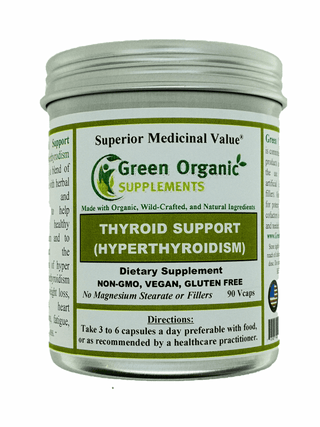 Thyroid & Hyperthyroidism