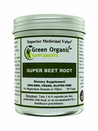 Beet Root Extract, Nitric Oxide